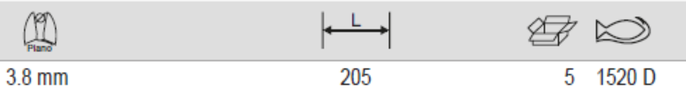 BAHCO 1520D Power Cutters with PVC Coated Cutting Plier - Premium Cutting Plier from BAHCO - Shop now at Yew Aik.