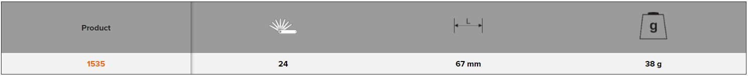 BAHCO 1535 Screw Pitch Gauge with Metric 60° (BAHCO Tools) - Premium Pitch Gauge from BAHCO - Shop now at Yew Aik.