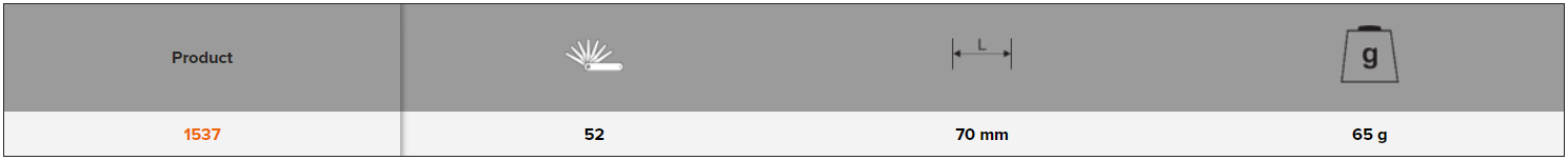 BAHCO 1537 Screw Pitch Gauge with Metric 60° and Whitworth 55° - Premium Pitch Gauge from BAHCO - Shop now at Yew Aik.
