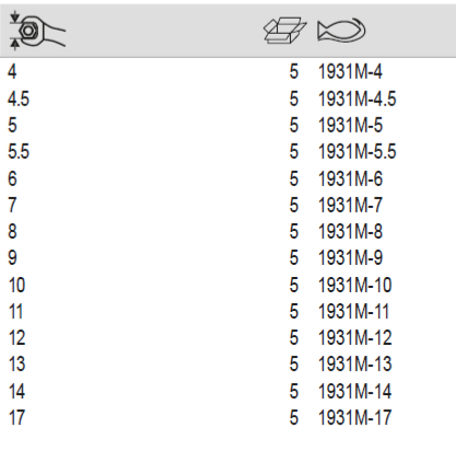 BAHCO 1931M Metric Lilliput Double Open Ended Wrench Chrome - Premium Double Open Ended Wrench from BAHCO - Shop now at Yew Aik.