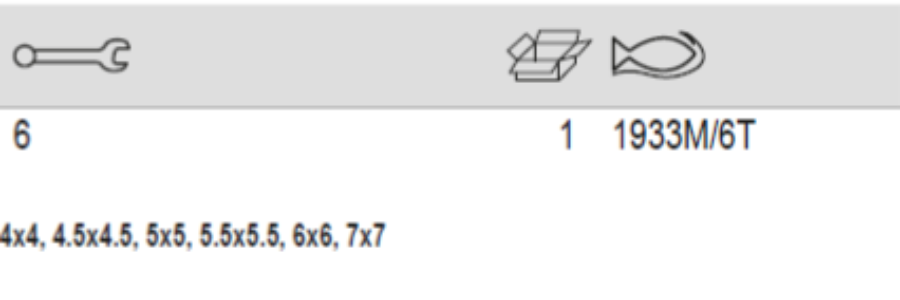 BAHCO 1933M/6T Metric Electronic Double Open Ended Wrench Set - Premium Double Open Ended Wrench Set from BAHCO - Shop now at Yew Aik.