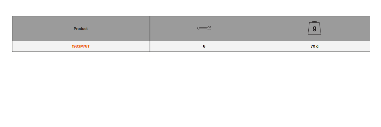 BAHCO 1933M/6T Metric Electronic Double Open Ended Wrench Set - Premium Double Open Ended Wrench Set from BAHCO - Shop now at Yew Aik.