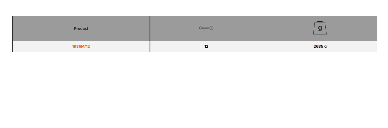 BAHCO 1936M/12 Metric Tubular Double Head Socket Wrench Set-12Pcs - Premium Socket Wrench Set from BAHCO - Shop now at Yew Aik.