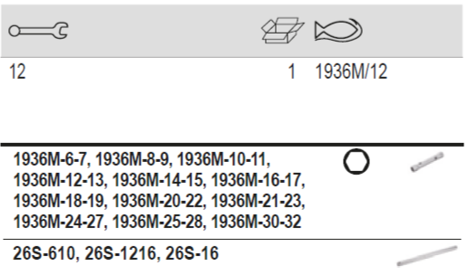 BAHCO 1936M/12 Metric Tubular Double Head Socket Wrench Set-12Pcs - Premium Socket Wrench Set from BAHCO - Shop now at Yew Aik.