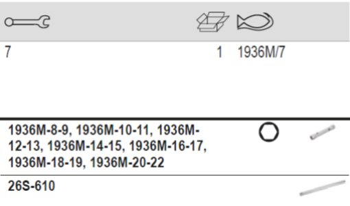 BAHCO 1936M/7 Metric Tubular Double Head Socket Wrench Set 7Pcs - Premium Socket Wrench Set from BAHCO - Shop now at Yew Aik.