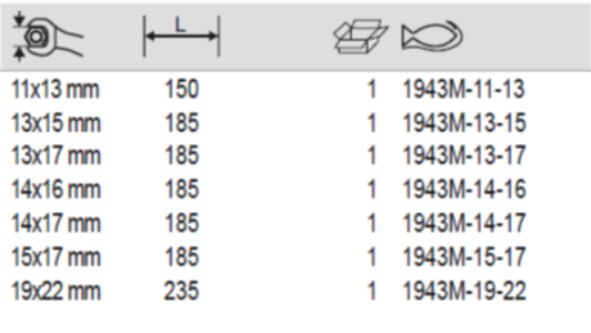 BAHCO 1943M Metric Flat Half Moon Box with Double Ring End Wrench - Premium Ring End Wrench from BAHCO - Shop now at Yew Aik.