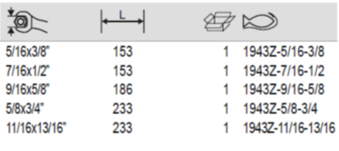 BAHCO 1943Z Imperial Flat Half Moon Box Double Ring End Wrench - Premium Ring End Wrench from BAHCO - Shop now at Yew Aik.