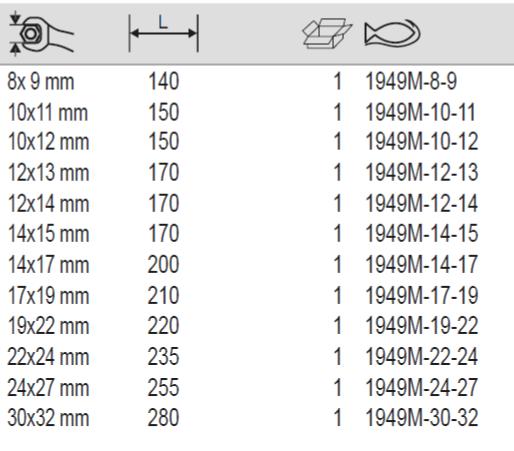 BAHCO 1949M Metric Double End Offset Flare Nut Wrench - Premium Flare Nut Wrench from BAHCO - Shop now at Yew Aik.
