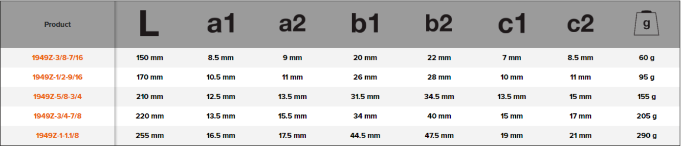 BAHCO 1949Z Imperial Double End Offset Flare Nut Wrench - Premium Flare Nut Wrench from BAHCO - Shop now at Yew Aik.
