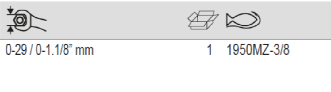 BAHCO 1950MZ 3/8” Square Drive Crowfoot Adjustable Wrench - Premium Adjustable Wrench from BAHCO - Shop now at Yew Aik.