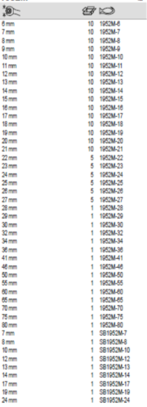 BAHCO 1952M Metric Offset Combination Wrench with Chrome Finish - Premium Combination Wrench from BAHCO - Shop now at Yew Aik.