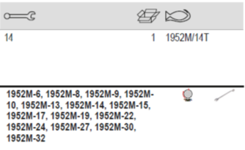 BAHCO 1952M/14T Metric Offset Combination Wrench Set - 14 Pcs - Premium Offset Combination Wrench Set from BAHCO - Shop now at Yew Aik.