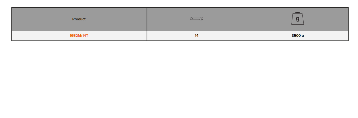 BAHCO 1952M/14T Metric Offset Combination Wrench Set - 14 Pcs - Premium Offset Combination Wrench Set from BAHCO - Shop now at Yew Aik.