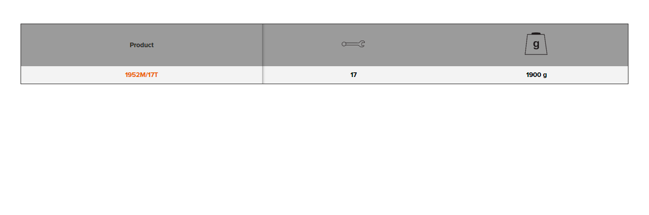 BAHCO 1952M/17T Metric Offset Combination Wrench Set-17 Pcs/Pouch - Premium Combination Wrench from BAHCO - Shop now at Yew Aik.