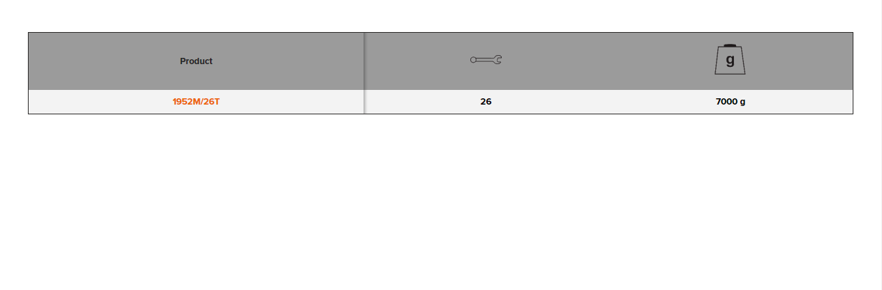 BAHCO 1952M/26T Metric Offset Combination Wrench Set - 26 Pcs - Premium Offset Combination Wrench Set from BAHCO - Shop now at Yew Aik.