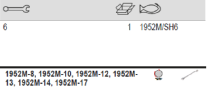 BAHCO 1952M/SH Metric Offset Combination Wrench Set - Premium Offset Combination Wrench Set from BAHCO - Shop now at Yew Aik.