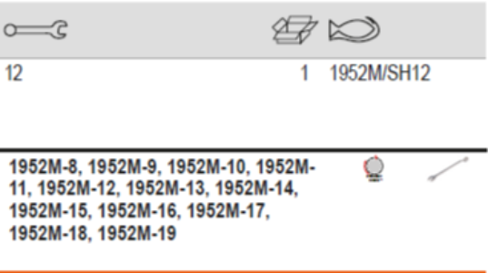BAHCO 1952M/SH12 Metric Offset Combination Wrench Set - Premium Offset Combination Wrench Set from BAHCO - Shop now at Yew Aik.