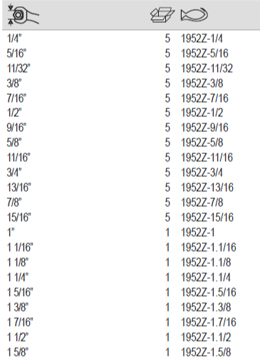 BAHCO 1952Z Imperial Offset Combination Wrench with Chrome Finish - Premium Combination Wrench from BAHCO - Shop now at Yew Aik.