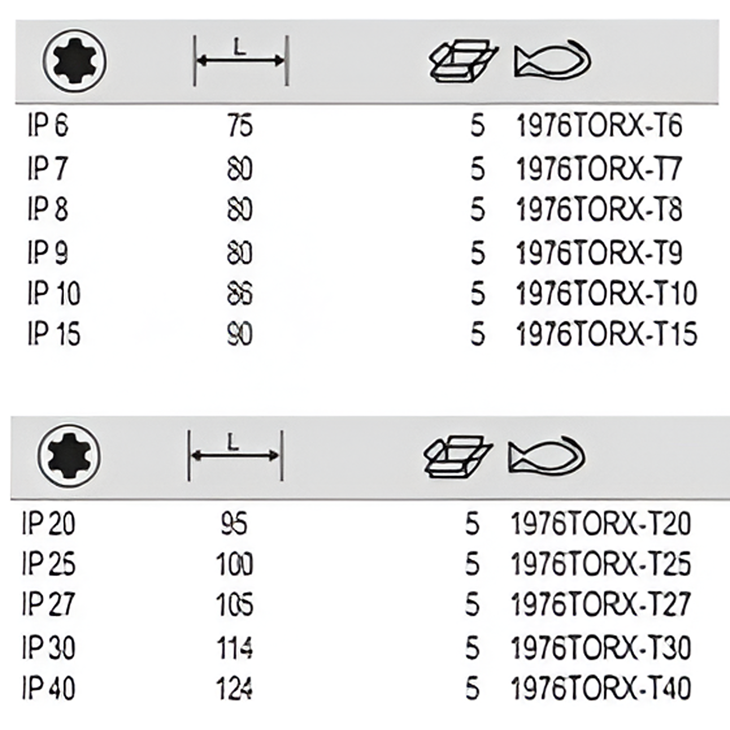 BAHCO 1976TORX Long TORX Plus Hexagon Key with Phosphate Finish - Premium Hexagon Key from BAHCO - Shop now at Yew Aik.