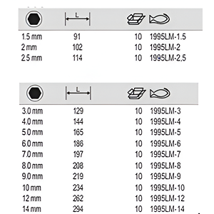 BAHCO 1995LM Metric Long Hexagon Key Phosphate Finish 1.5-14 mm - Premium Hexagon Key from BAHCO - Shop now at Yew Aik.