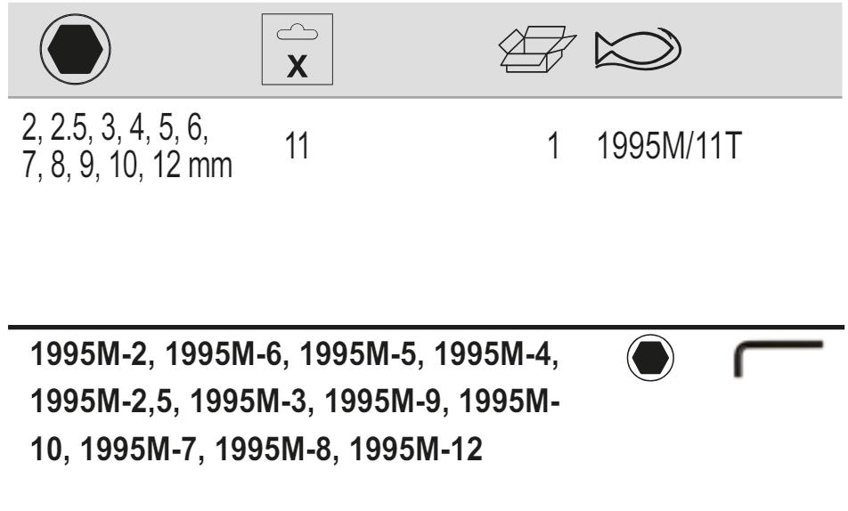 BAHCO 1995M/11T Metric Hexagon Key Set Phosphate Finish - 11 Pcs - Premium Hexagon Key Set from BAHCO - Shop now at Yew Aik.