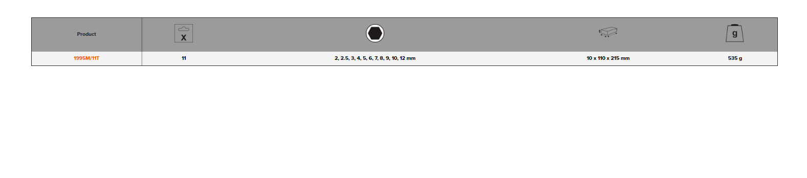 BAHCO 1995M/11T Metric Hexagon Key Set Phosphate Finish - 11 Pcs - Premium Hexagon Key Set from BAHCO - Shop now at Yew Aik.