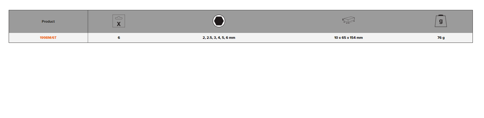 BAHCO 1998M/ Metric Hexagon Key Set With Nickel Finish - 6 Pcs - Premium Hexagon Key Set from BAHCO - Shop now at Yew Aik.