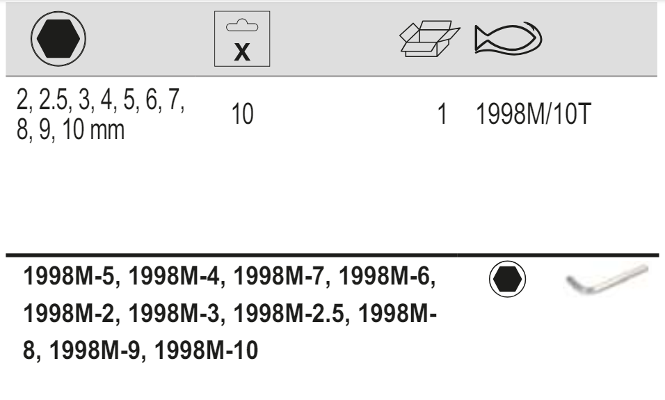 BAHCO 1998M/10T Metric Hexagon Key Set With Nickel Finish - 10Pcs - Premium Hexagon Key Set from BAHCO - Shop now at Yew Aik.
