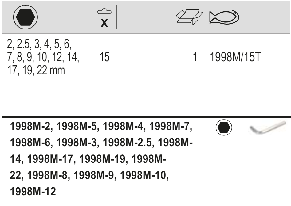 BAHCO 1998M/15T Metric Hexagon Key Set With Nickel Finish 15 Pcs - Premium Hexagon Key Set from BAHCO - Shop now at Yew Aik.