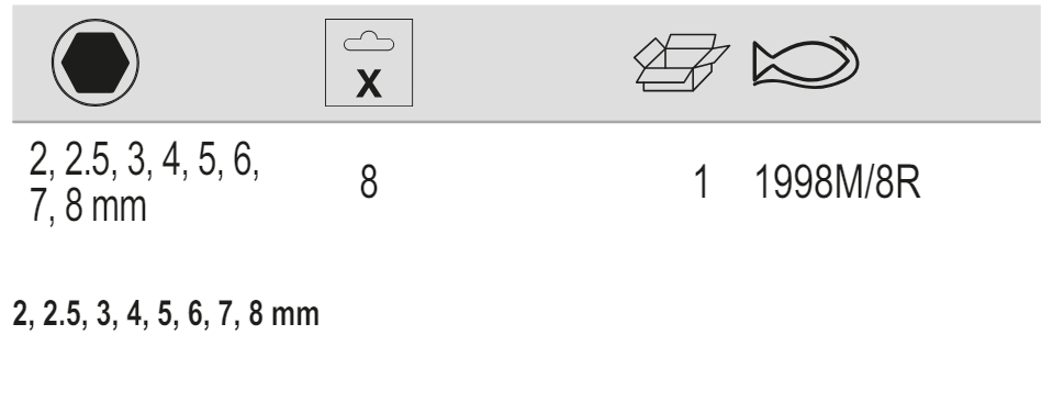 BAHCO 1998M/8R Metric Hex Key Ring Set with Nickel Finish - 8 Pcs - Premium Hex from BAHCO - Shop now at Yew Aik.