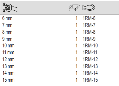 BAHCO 1RM Metric Combination Wrench Ratcheting with Chrome Finish - Premium Combination Wrench from BAHCO - Shop now at Yew Aik.