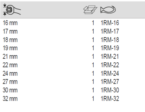BAHCO 1RM Metric Combination Wrench Ratcheting with Chrome Finish - Premium Combination Wrench from BAHCO - Shop now at Yew Aik.