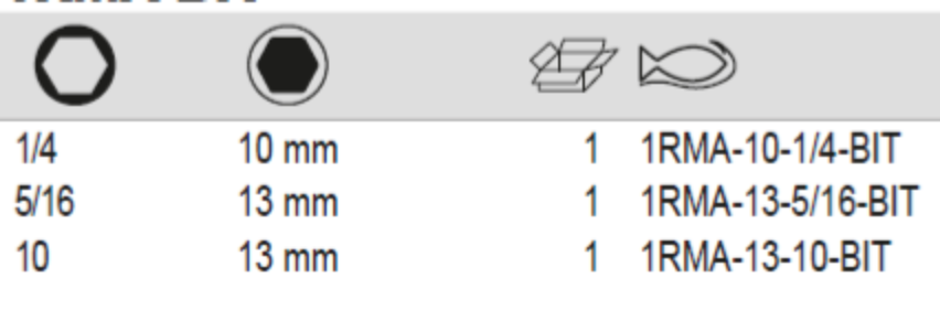 BAHCO 1RMA-BIT Ratcheting Wrenches Adaptor for 1/4” and 5/16” - Premium Ratcheting Wrenches Adaptor from BAHCO - Shop now at Yew Aik.