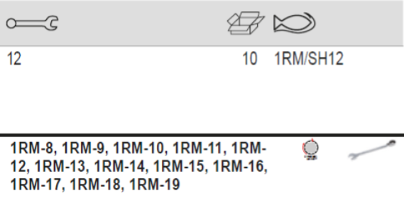BAHCO 1RM/SH12 Metric Combination Ratcheting Wrench Set - 12 Pcs - Premium Combination Ratcheting Wrench Set from BAHCO - Shop now at Yew Aik.