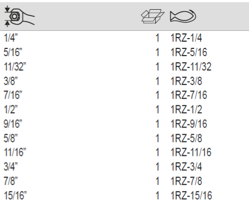 BAHCO 1RZ Imperial Combination Wrench Ratcheting Chrome Finish - Premium Combination Wrench from BAHCO - Shop now at Yew Aik.