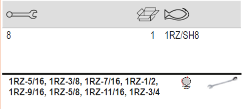 BAHCO 1RZ/SH8 Imperial Combination Ratcheting Wrench Set - Premium Combination Ratcheting Wrench Set from BAHCO - Shop now at Yew Aik.
