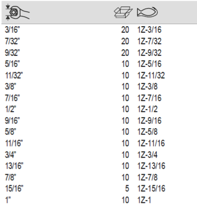 BAHCO 1Z Imperial Stubby Combination Wrench with Chrome Finish - Premium Combination Wrench from BAHCO - Shop now at Yew Aik.