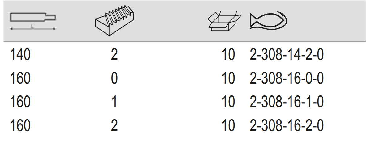 BAHCO 2-308 Needle Knife File (BAHCO Tools) - Premium Needle Knife File from BAHCO - Shop now at Yew Aik.