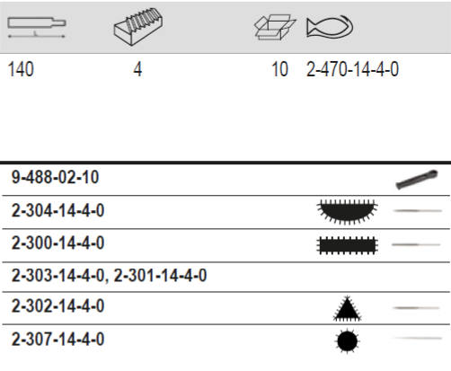 BAHCO 2-470-14-4-0 Needle File Set 140 mm - 6 Pcs (BAHCO Tools) - Premium Needle File Set from BAHCO - Shop now at Yew Aik.