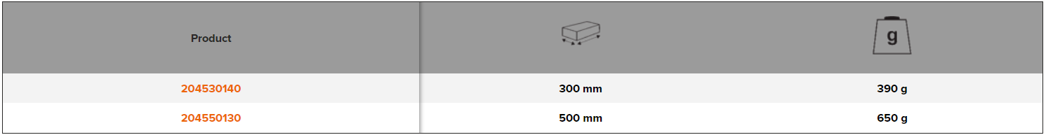 BAHCO 2045 Plastering Trowels with Stainless Steel Blade & Wooden - Premium Plastering Trowels from BAHCO - Shop now at Yew Aik.
