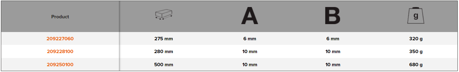 BAHCO 2092 Plastering Trowels with Square Serrated Teeth Carbon - Premium Plastering Trowels from BAHCO - Shop now at Yew Aik.