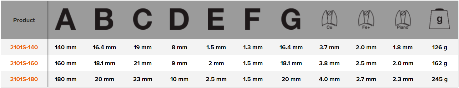 BAHCO 2101S ERGO Side Cutter Pliers with Insulated Handles - Premium Side Cutter from BAHCO - Shop now at Yew Aik.