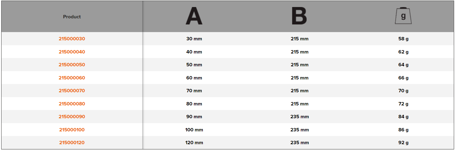 BAHCO 2150 Paint Scraper with Dual-Component Handle - Premium Paint Scraper from BAHCO - Shop now at Yew Aik.
