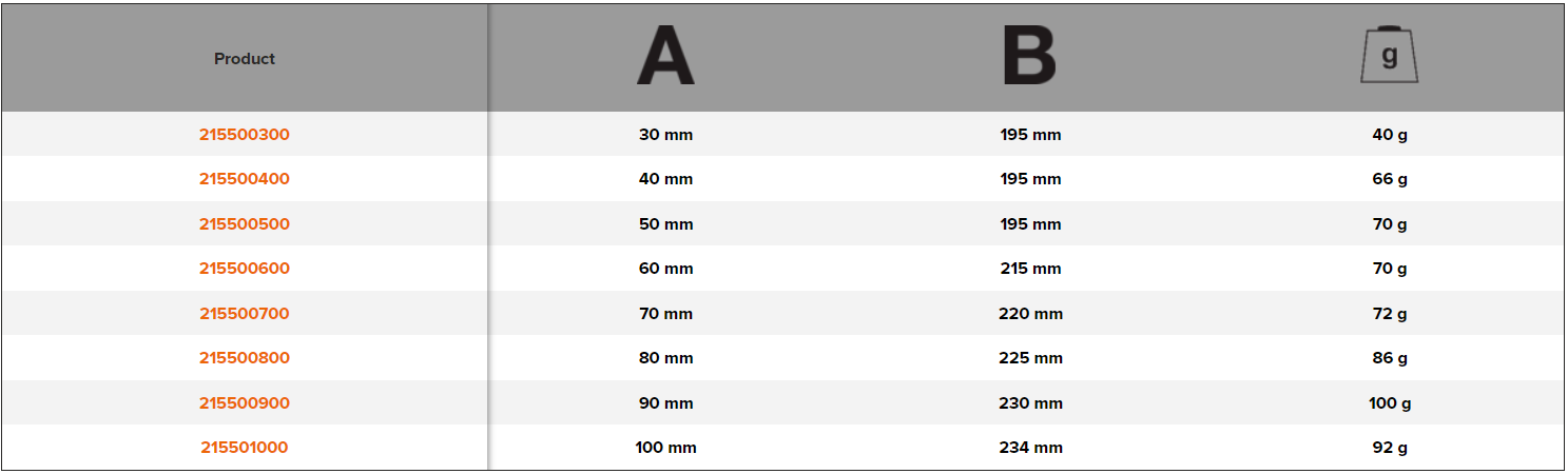 BAHCO 2155 Paint Scraper with Carbon Steel Blade & Wooden Handle - Premium Paint Scraper from BAHCO - Shop now at Yew Aik.
