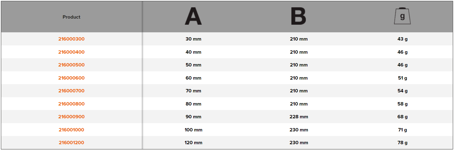 BAHCO 216 Paint Scraper with Carbon Steel Blade (BAHCO Tools) - Premium Paint Scraper from BAHCO - Shop now at Yew Aik.