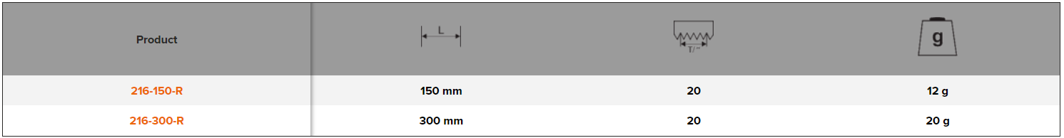 BAHCO 216-R Junior Hacksaw Blades Rod 150-300 mm (BAHCO Tools) - Premium Hacksaw Blades Rod from BAHCO - Shop now at Yew Aik.