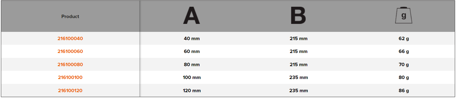 BAHCO 2161 Paint Scraper with Stainless Steel Blade & Dual-Handle - Premium Paint Scraper from BAHCO - Shop now at Yew Aik.
