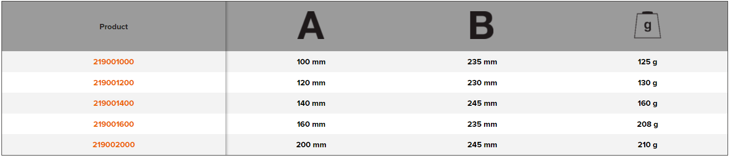 BAHCO 2190 Filling Scrapers with Carbon Steel Blade and Wooden - Premium Scrapers from BAHCO - Shop now at Yew Aik.