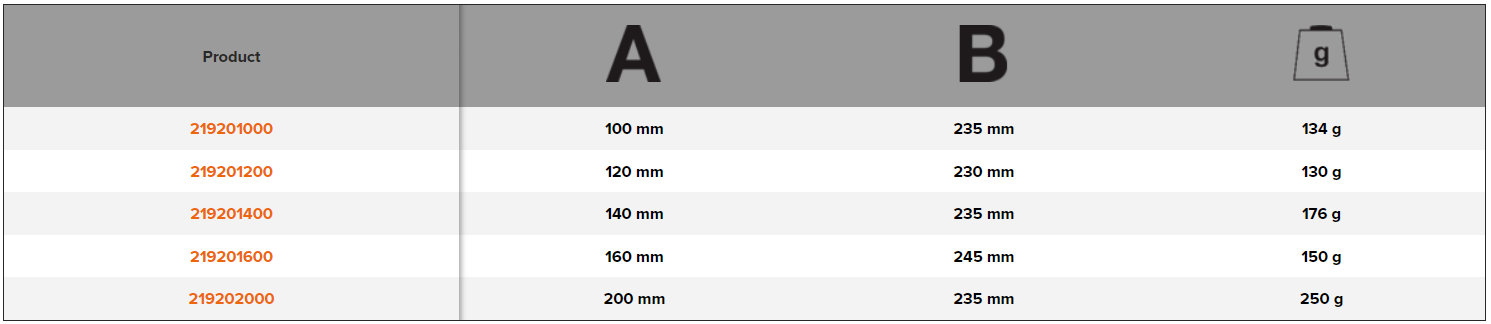 BAHCO 2192 Filling Scrapers with Stainless Steel Blade and Wooden - Premium Scrapers from BAHCO - Shop now at Yew Aik.