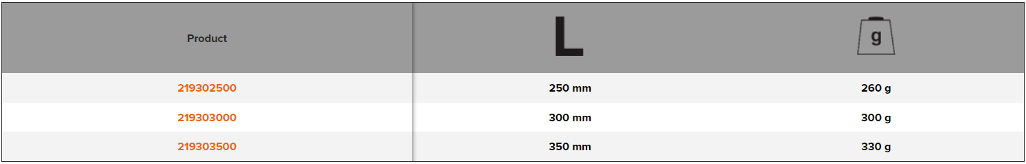 BAHCO 2193 Filling Scrapers with Reinforced Stainless Steel Blade - Premium Scrapers from BAHCO - Shop now at Yew Aik.